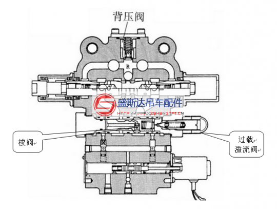 徐工QY20B吊車回轉(zhuǎn)一邊快一邊慢