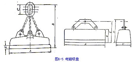 電磁吸盤